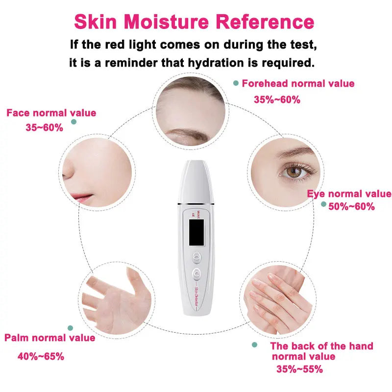 Advanced Skin Oil Moisture Tester - Digital LCD Analyzer for Radiant Skin Care
