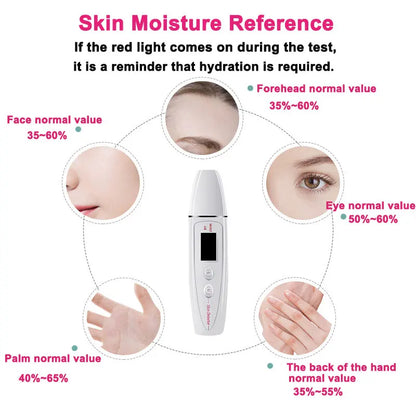Advanced Skin Oil Moisture Tester - Digital LCD Analyzer for Radiant Skin Care